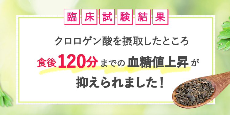 臨床試験結果 クロロゲン酸を摂取したところ食後120分までの血糖値上昇が抑えられました