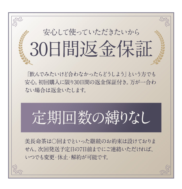 安心して使っていただきたいから30日間返金保証