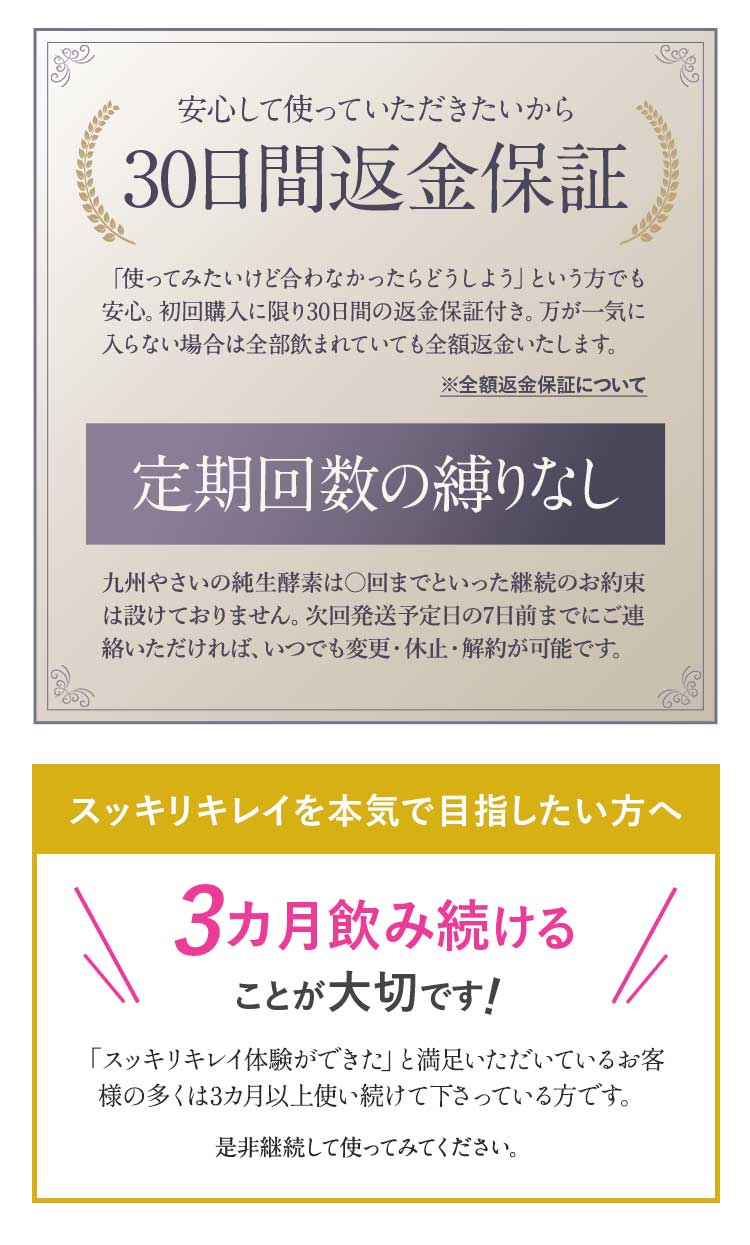 30日間返金保証、3カ月飲み続けることが大切です！